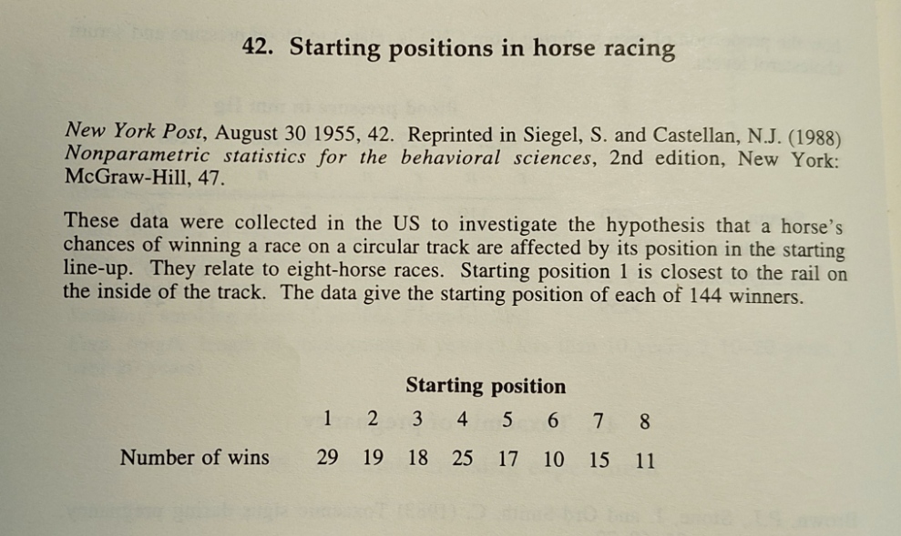 image of horse data
